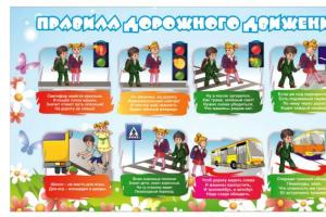 Připomeňme si pravidla silničního provozu pro předškolní děti a školáky